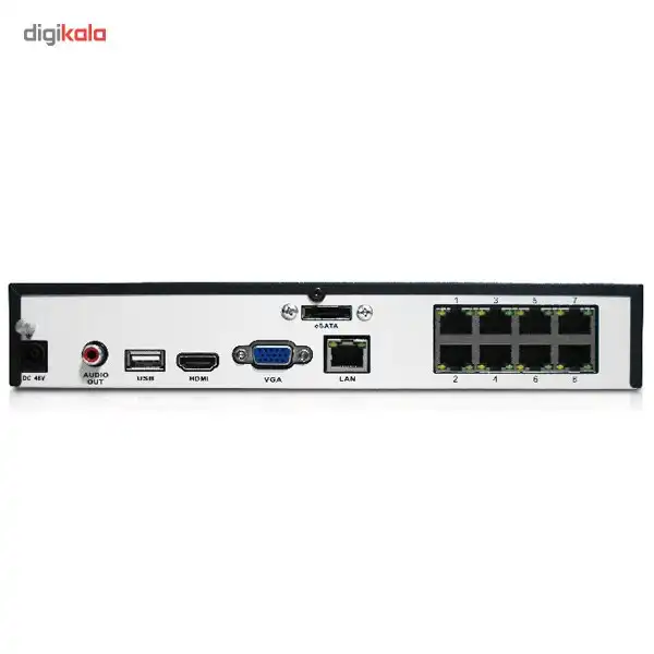 ضبط کننده ویدیویی تحت شبکه ریولینک مدل RLN8-410
