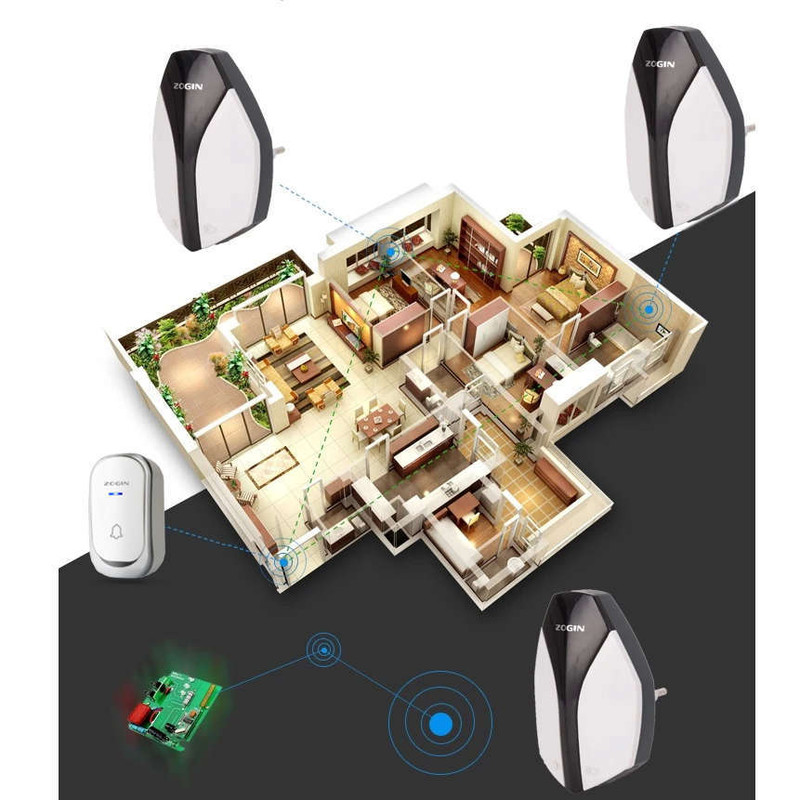 زنگ بی سیم زوگین مدل C36