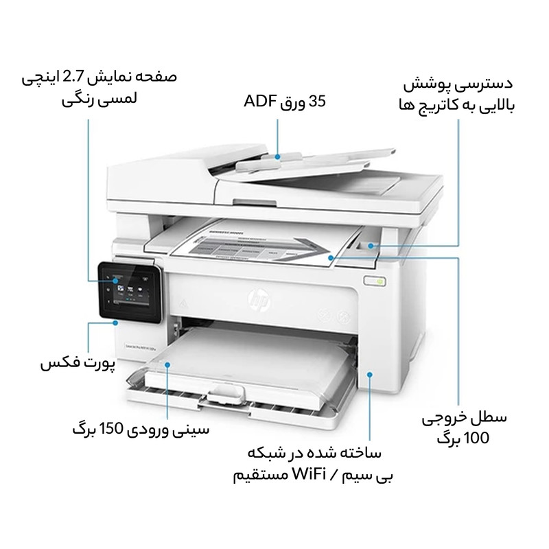 پرینتر چندکاره لیزری اچ پی مدل LaserJet Pro MFP M130a