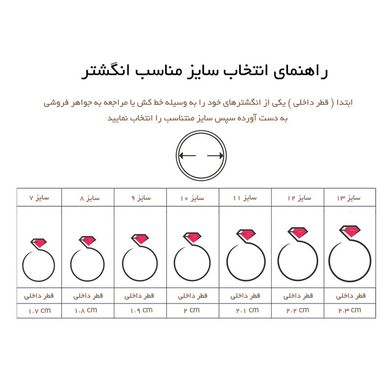 انگشتر مردانه مدل پلیس کد i10