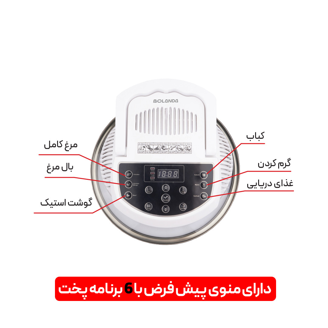 سرخ کن بدون روغن بلندا مدل HD131A