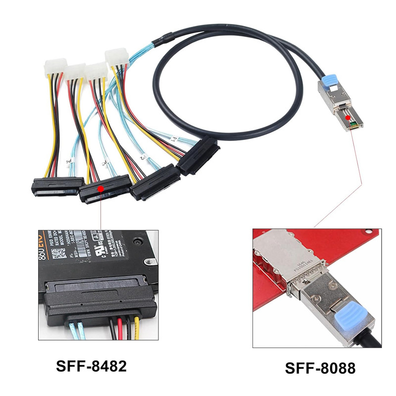 کابل تبدیل Mini SAS SFF-8088 به 4 پورت SFF-8482 29-Pin با برق 4 پین اسمارطور مدل SM195