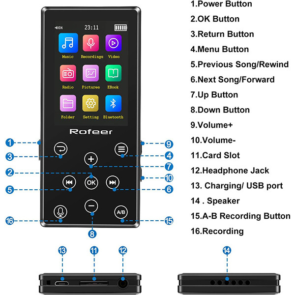پخش کننده موسیقی روفر مدل M3-MP3-BK-DE