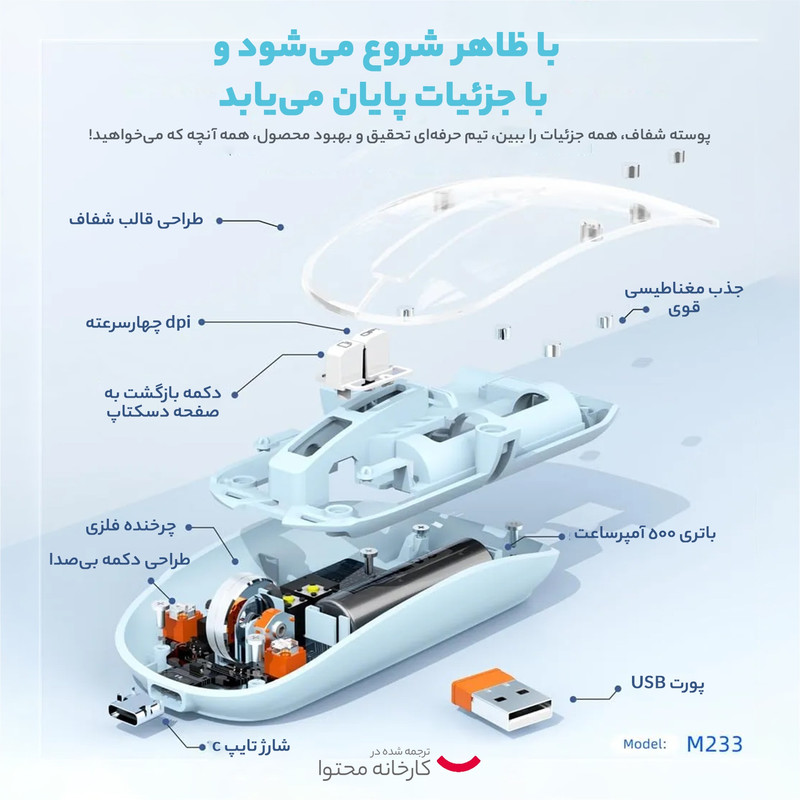 قیمت و خرید ماوس بی سیم مدل transparent basic