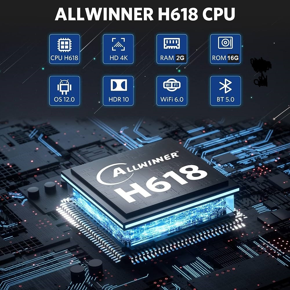 اندروید باکس تانیکس مدل Tx68