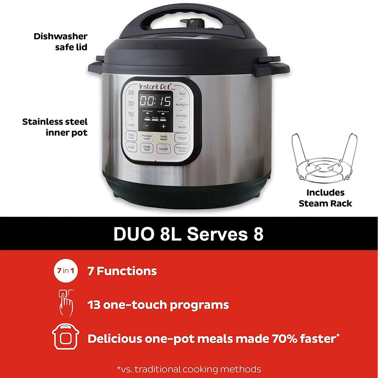 زودپز اینستنت مدل Duo8
