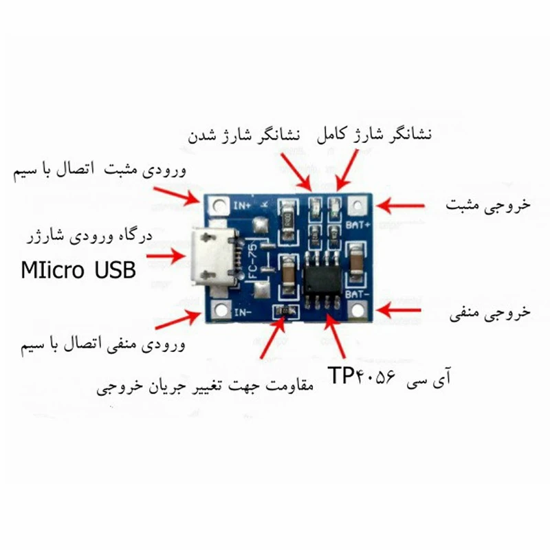 عکس شماره 4