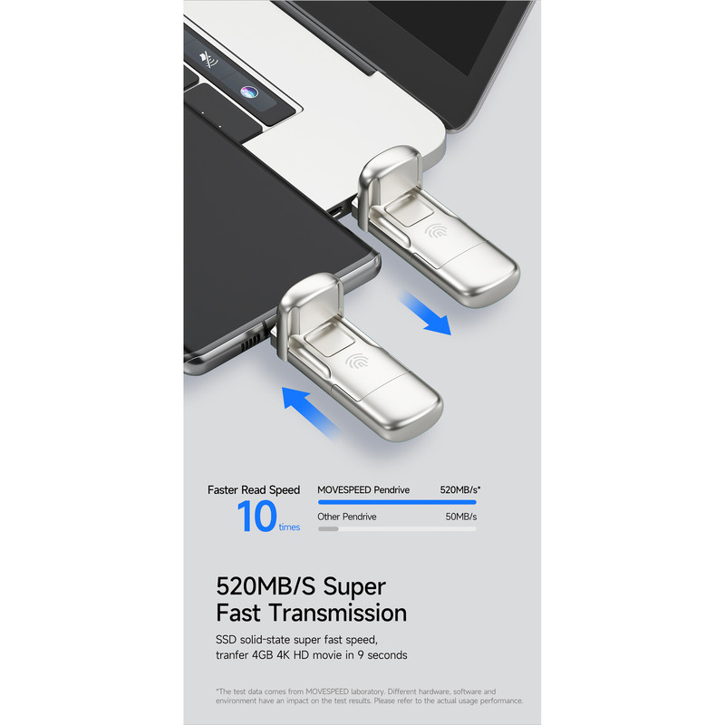 اس اس دی اکسترنال موو اسپید مدل FINGERPRINT SMD USB3.2 Type-C Flash ظرفیت 512 گیگابایت