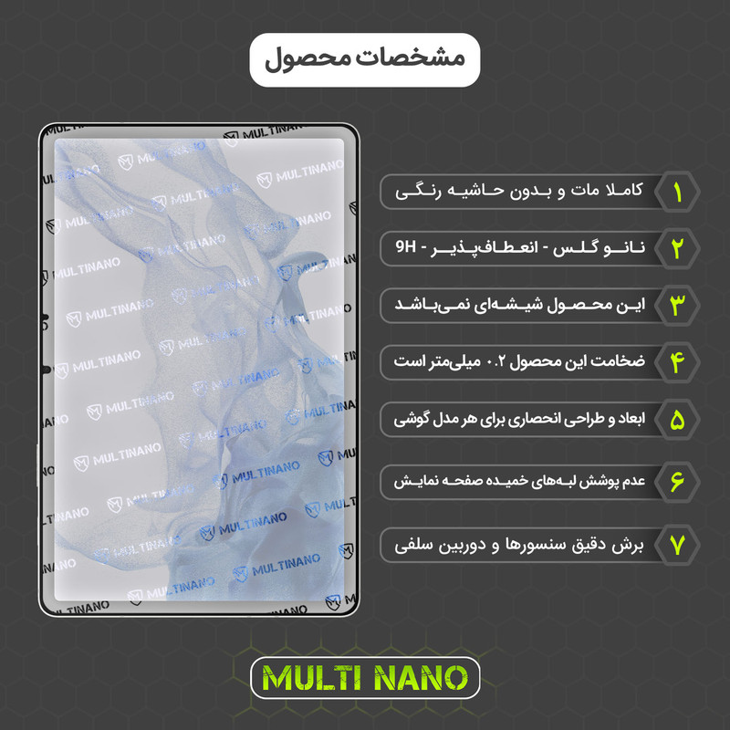محافظ صفحه نمایش آنتی رفلکس مولتی نانو مدل X-S1M مناسب برای تبلت سامسونگ Galaxy Tab S7