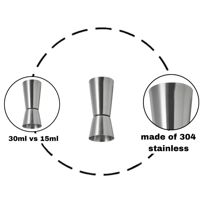 جیجر مدل measure کد1