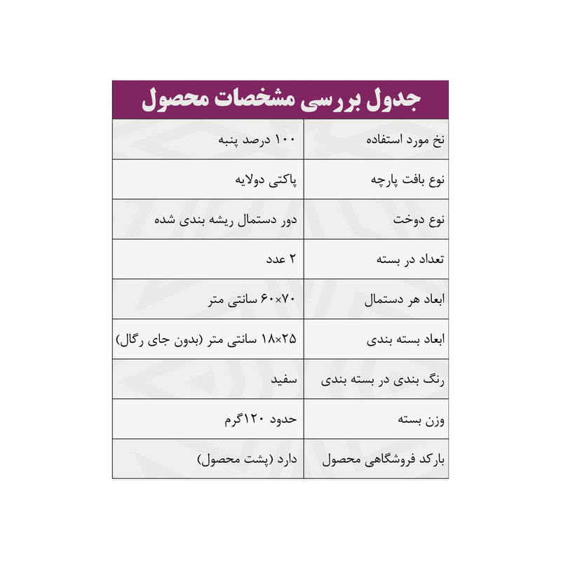 کهنه کودک مدل تر و تمیز بسته 2 عددی