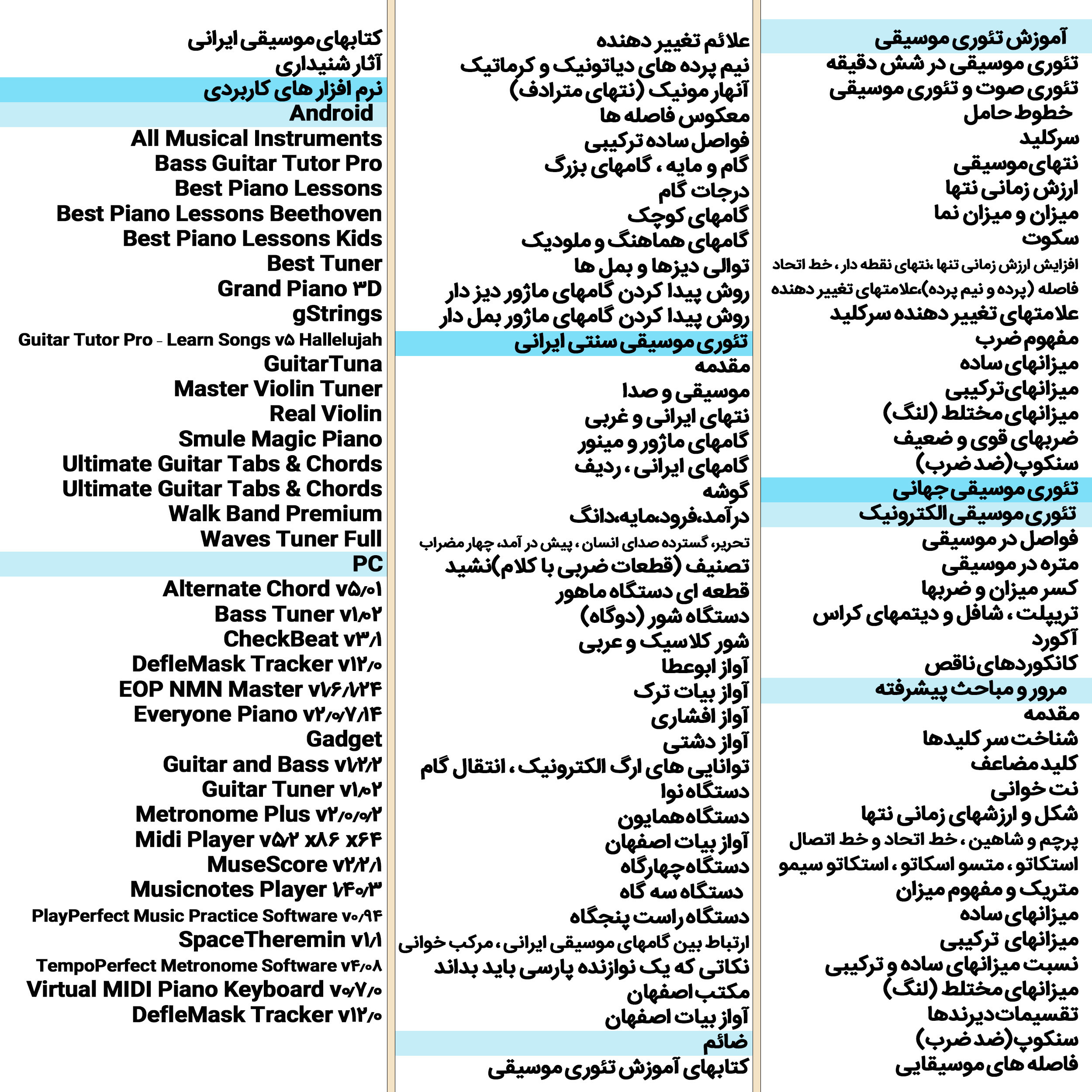 نرم افزار آموزش موسیقی موسیقی تئوری موسیقی جهانی و سنتی ایرانی نشر اطلس آبی به همراه نرم افزار آموزش پیانو piano اطلس آبی نرم افزار آموزش موسیقی موسیقی تئوری موسیقی جهانی و سنتی ایرانی نشر اطلس آبی به همراه نرم افزار آموزش پیانو piano اطلس آبی