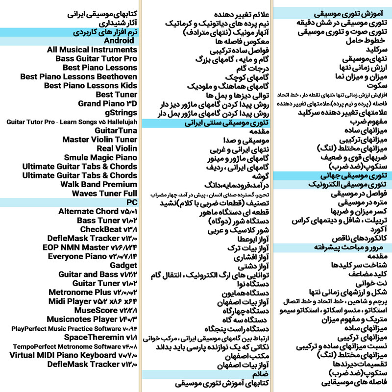 نرم افزار آموزش موسیقی موسیقی تئوری موسیقی جهانی و سنتی ایرانی نشر اطلس آبی به همراه نرم افزار آموزش موسیقی گیتار پاپ نشر اطلس آبی