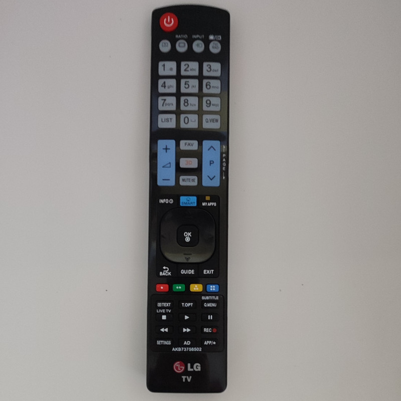 ریموت کنترل تلویزیون  مدل 1921685147CN