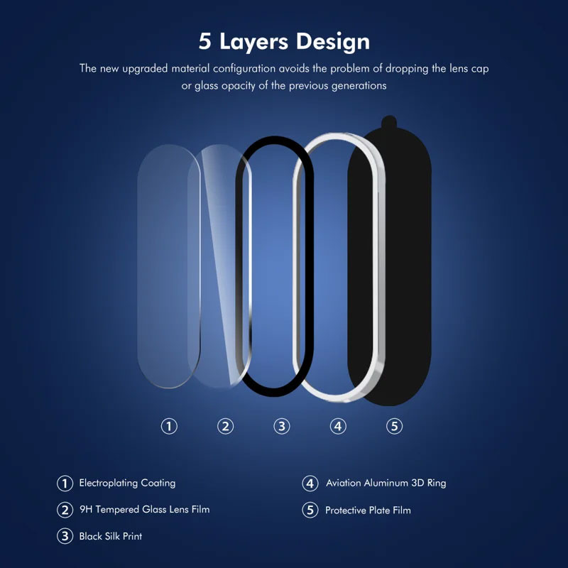 محافظ لنز دوربین مسیر مدل Full Lens Protector مناسب برای گوشی موبایل سامسونگ Galaxy A56
