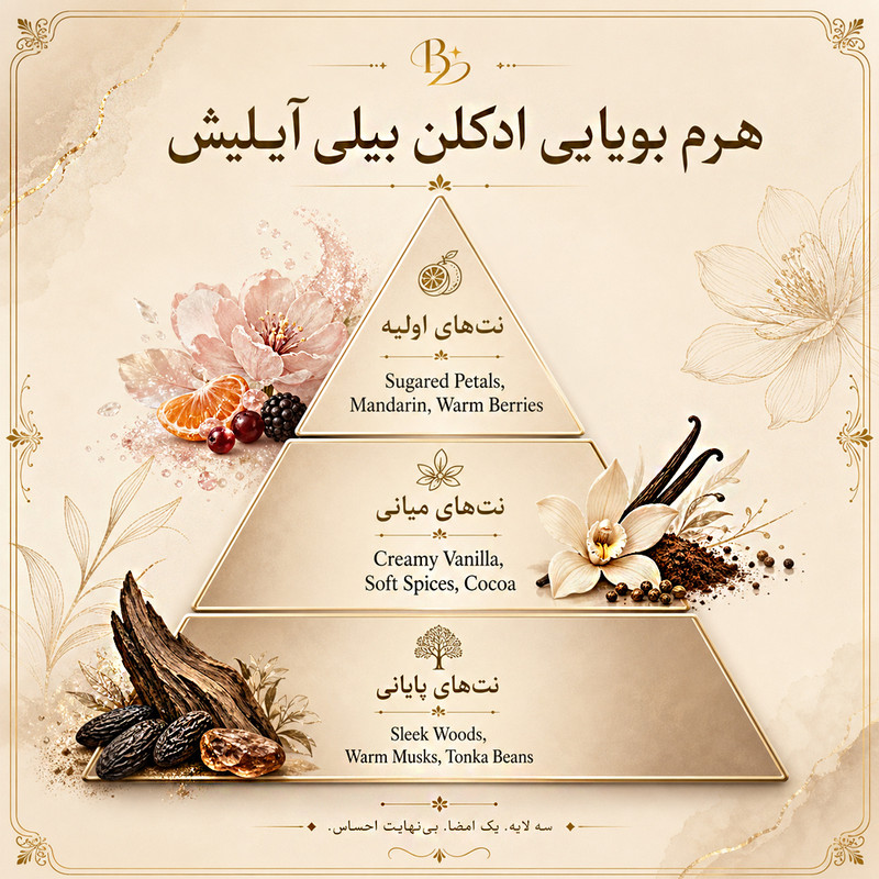 ادو پرفیوم زنانه هارلینگن مدل بیلی آیلیش گلد با رایحه گرم و معتدل حجم 30 میلی لیتر