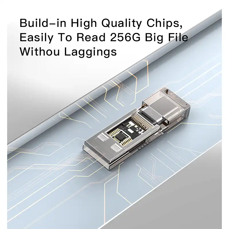 کارت‌خوان یسیدو مدل GS21