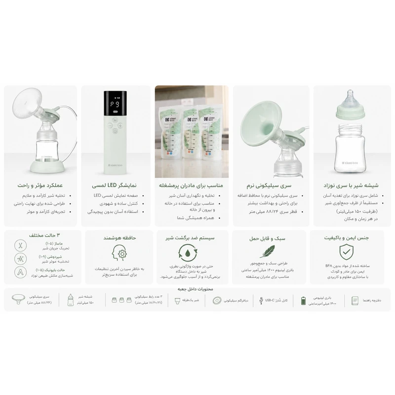 عکس شماره 2 : شیردوش برقی کیکابو مدل caily