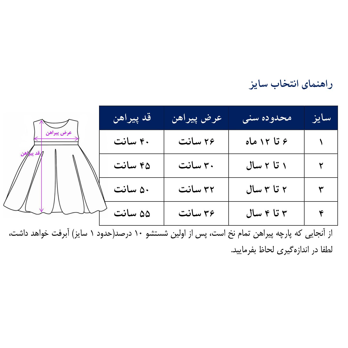 سارافون دخترانه گنجشکک مدل نخی تابستانه تدی و گیلاس -  - 2