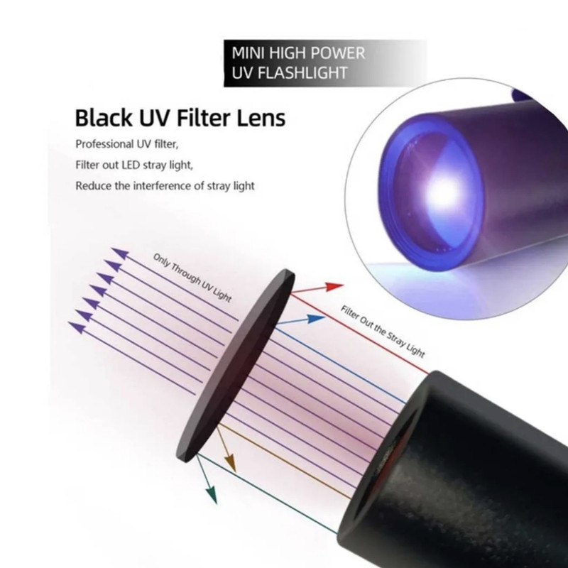 دستگاه تشخیص اصالت اسکناس مدل UV Mony Tester
