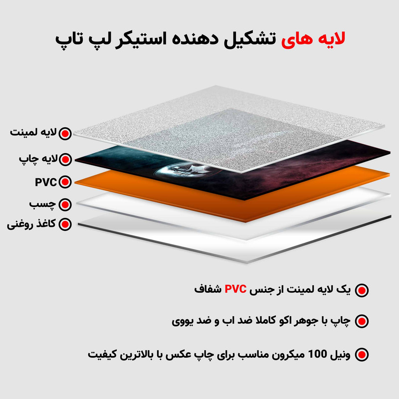 استیکر لپ تاپ طرح gaming wallpaper کد N-235مناسب برای لپ تاپ 15.6 اینچ