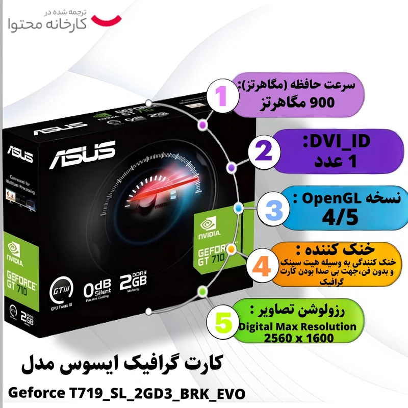 کارت گرافیک ایسوس مدل GeForce GT 710-SL-2GD3-BRK-EVO عکس شماره 14