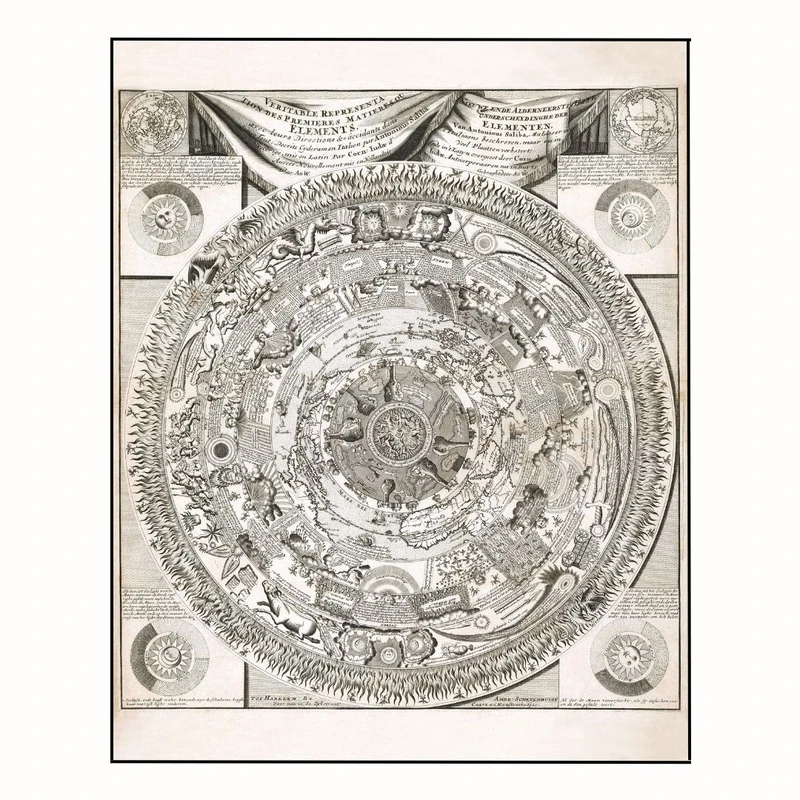 پوستر مدل نقشه آسمانی -طرح رنسانس قرون وسطی 22