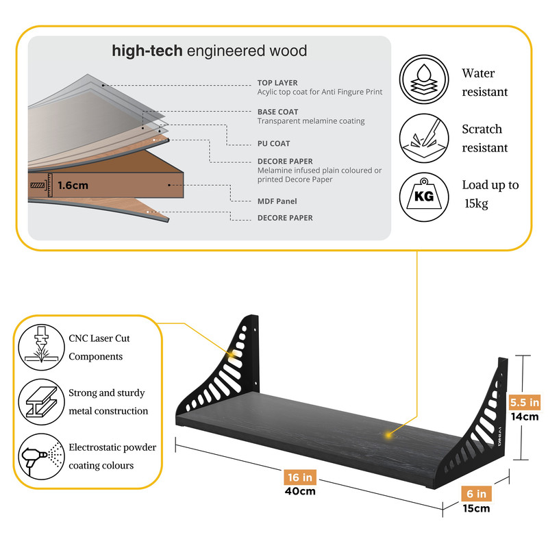 شلف دیواری دینیال مدل ونوس کد set4015 مجموعه سه عددی