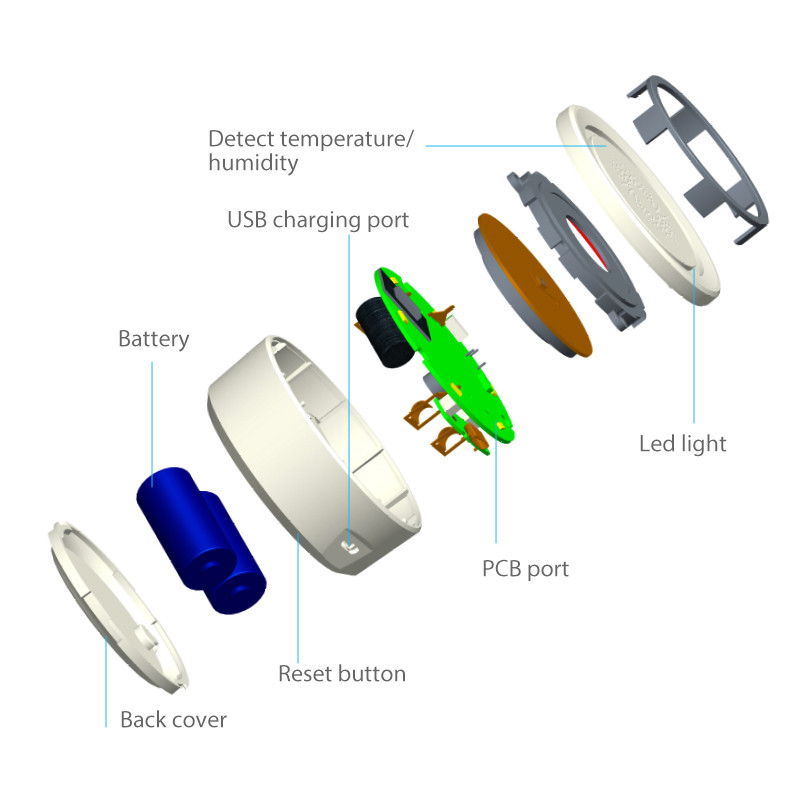 آژیر دزدگیر مدل 7522