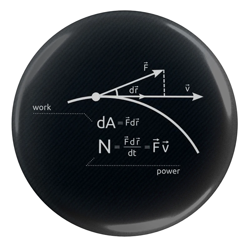 مگنت طرح نمودار ریاضی و فیزیک مدل S3071 