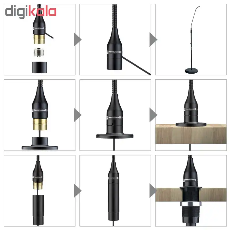 میکروفون بیرداینامیک مدل Classis GM304