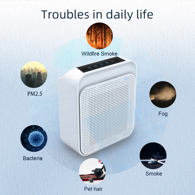 دستگاه تصفیه هوا گانر ایر مدل رومیزی