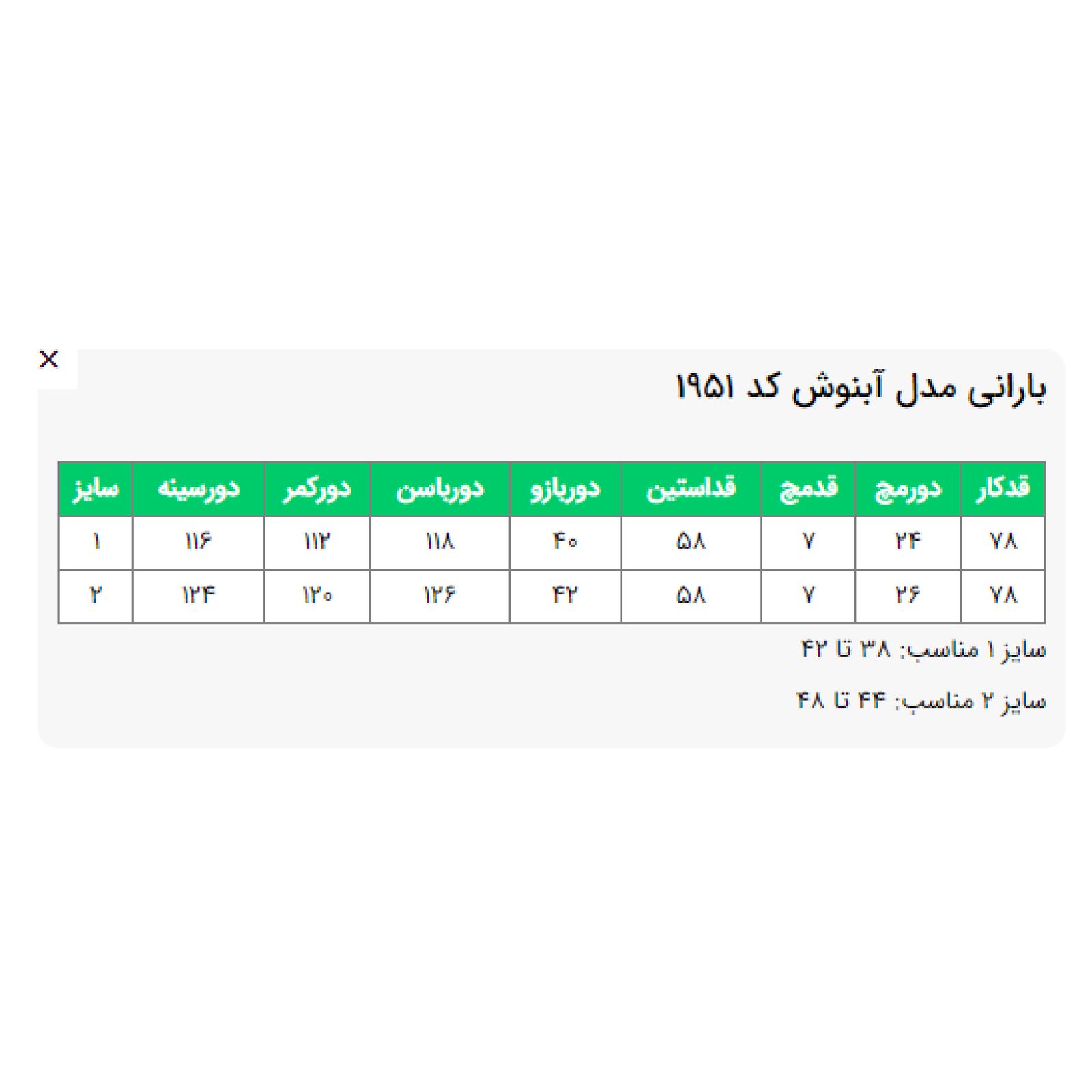 بارانی زنانه السانا مدل آبنوش کد 195101 -  - 7