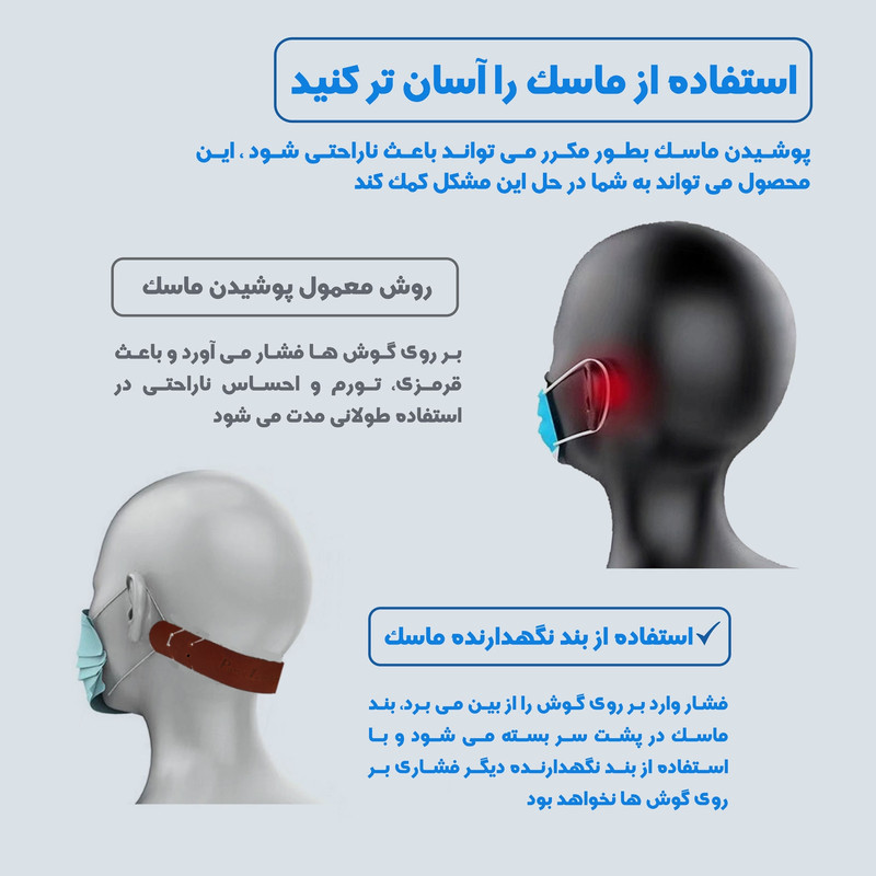 بند نگه دارنده ماسك صورت مدل پارسا بسته 4 عددی