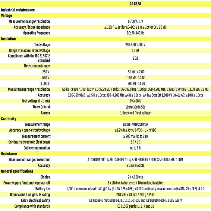 تستر مقاومت عایقی دیجیتال کاوین آرنوکس مدل CA6528