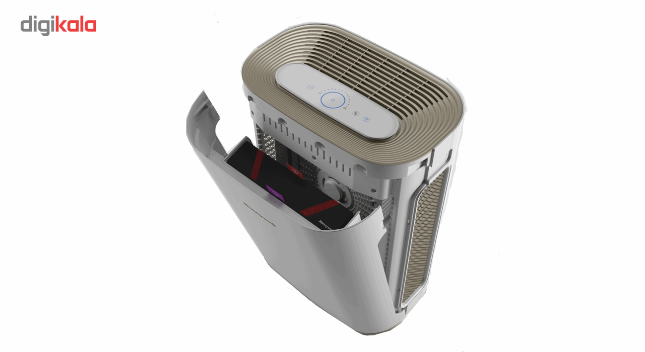 تصفیه کننده هوا هانی ول مدل Air Touch P