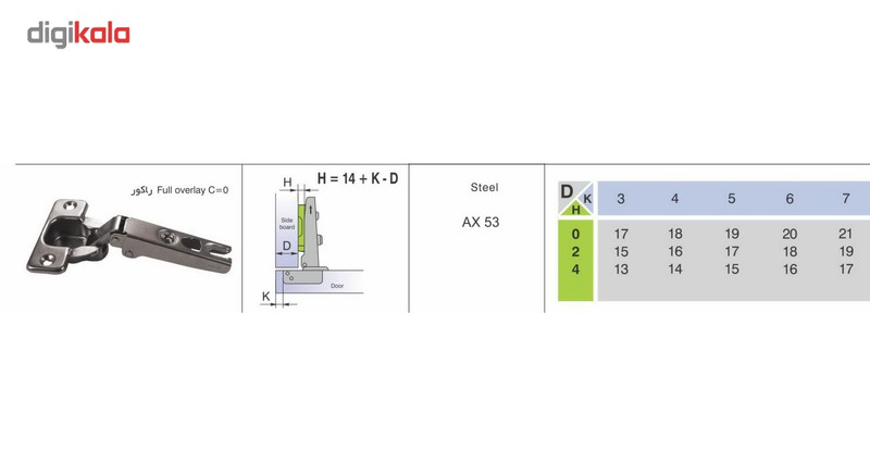 لولا آلفا مدل تماسی روکار بسته 100 عددی
