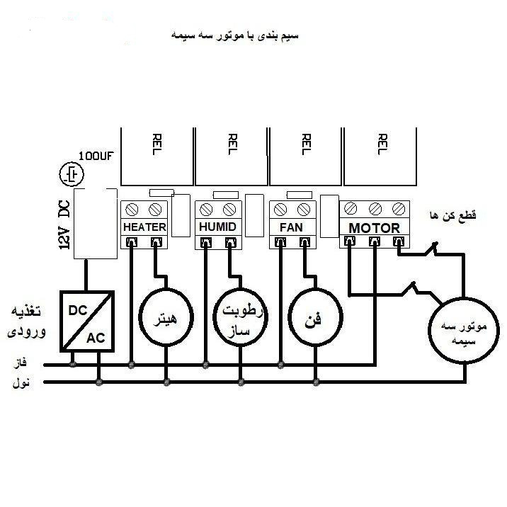 دستگاه کنترلر جوجه کشی مدل  dhs22
