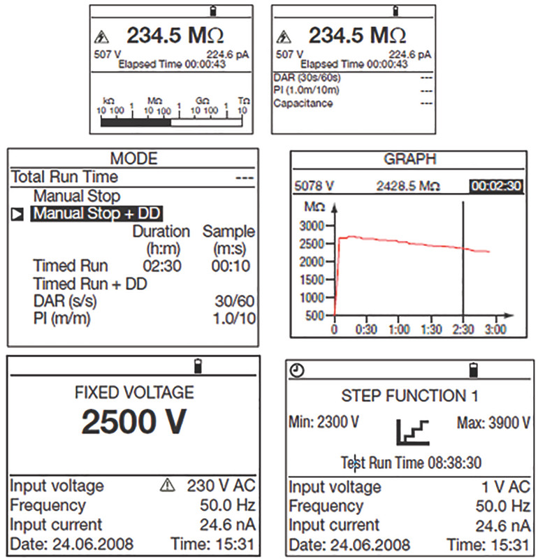 تستر مقاومت عایقی دیجیتال کاوین آرنوکس مدل CA6549