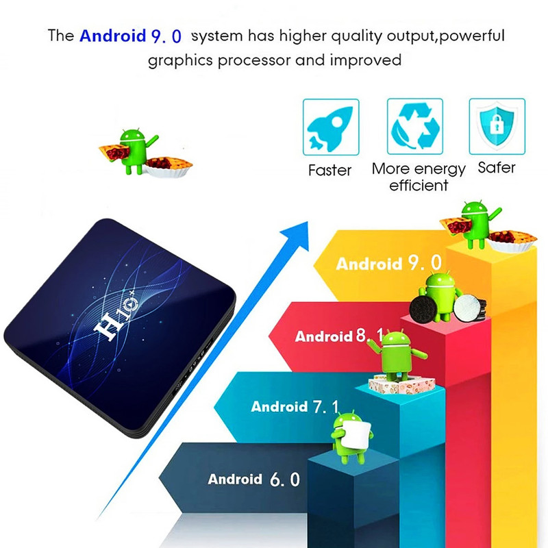 اندروید باکس مدل H10 plus اندروید باکس مدل H10 plus