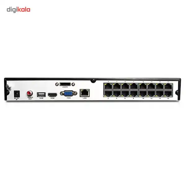 ضبط کننده ویدیویی تحت شبکه ریولینک مدل RLN16-410