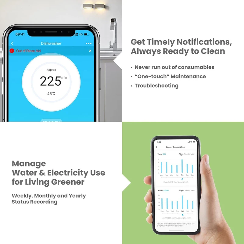 عکس شماره 5 : ماشین ظرفشویی 6 نفره کامفی مدل ctd-602-w