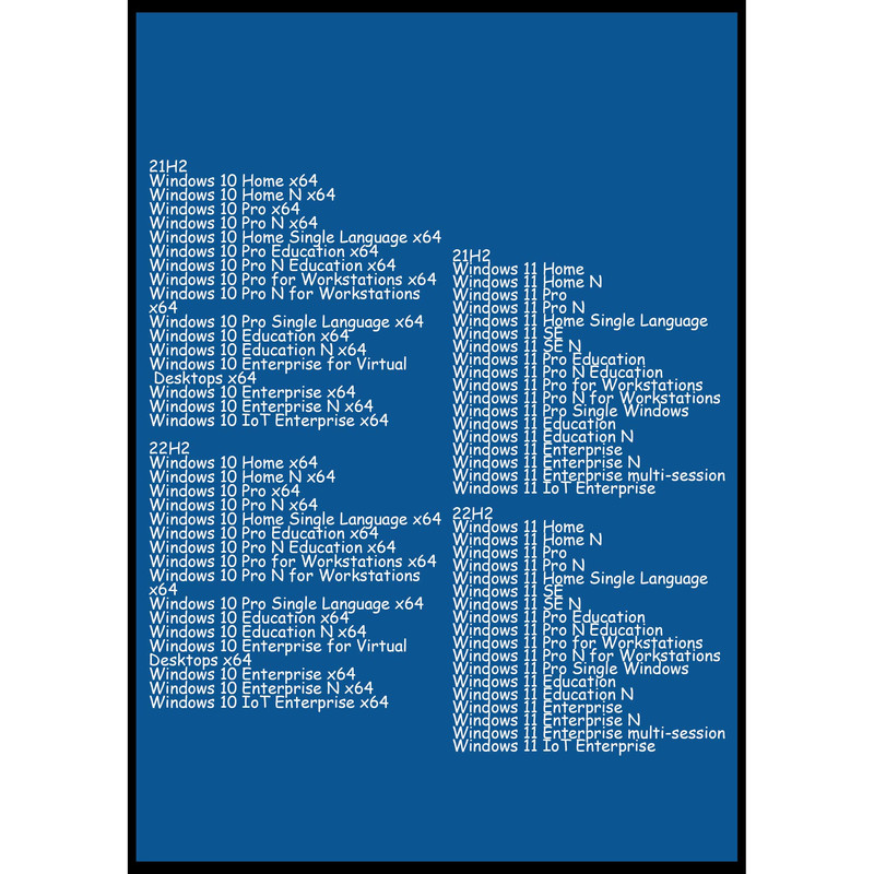 سیستم عامل Windows 11 - 10 68 In 1 - Office 2021 نشر مایکروسافت