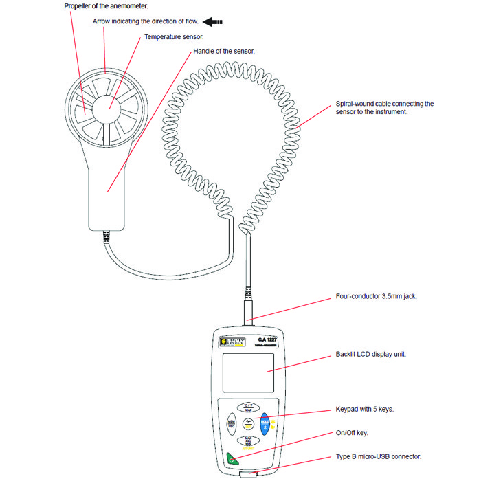 بادسنج کاوین آرنوکس مدل CA1227