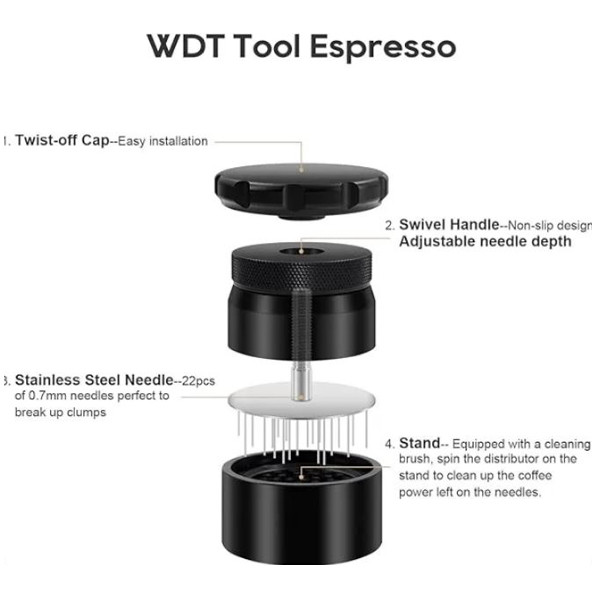 نیدل مدل Dispender 58