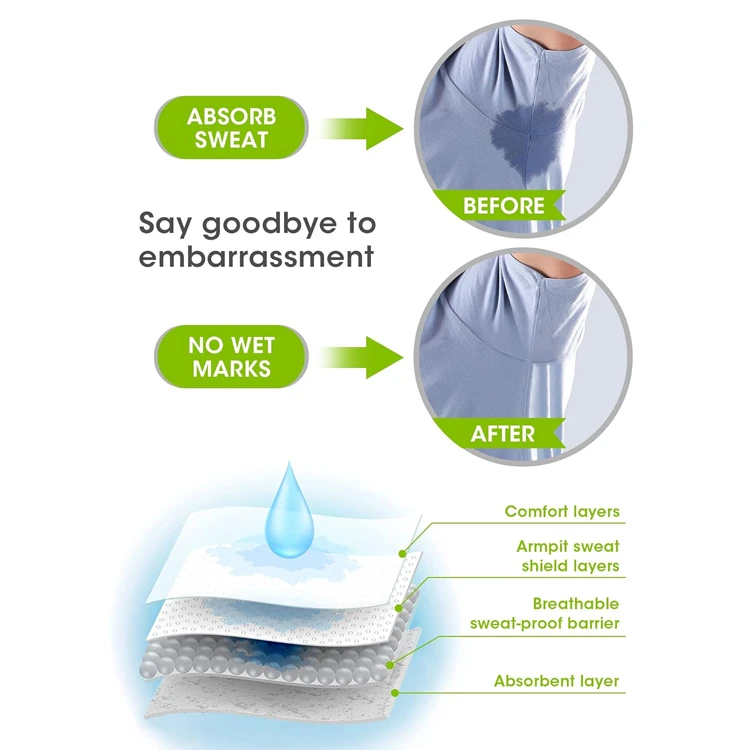 عکس شماره 2 : پد جذب عرق مدل fx 275 بسته 4 عددی