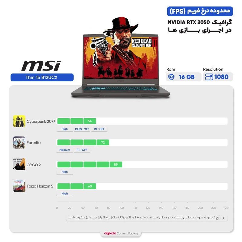لپ تاپ 15.6 اینچی ام اس آی مدل Thin 15 B12UCX-i5 12450H-16GB DDR4 -1TB SSD-RTX2050 4GB-FHD 144Hz