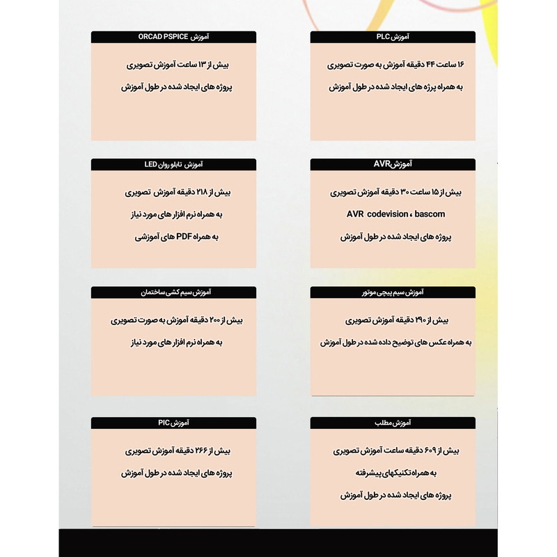 نرم افزار آموزشی مهندسی برق نشر پدیا سافت نرم افزار آموزشی مهندسی برق نشر پدیا سافت