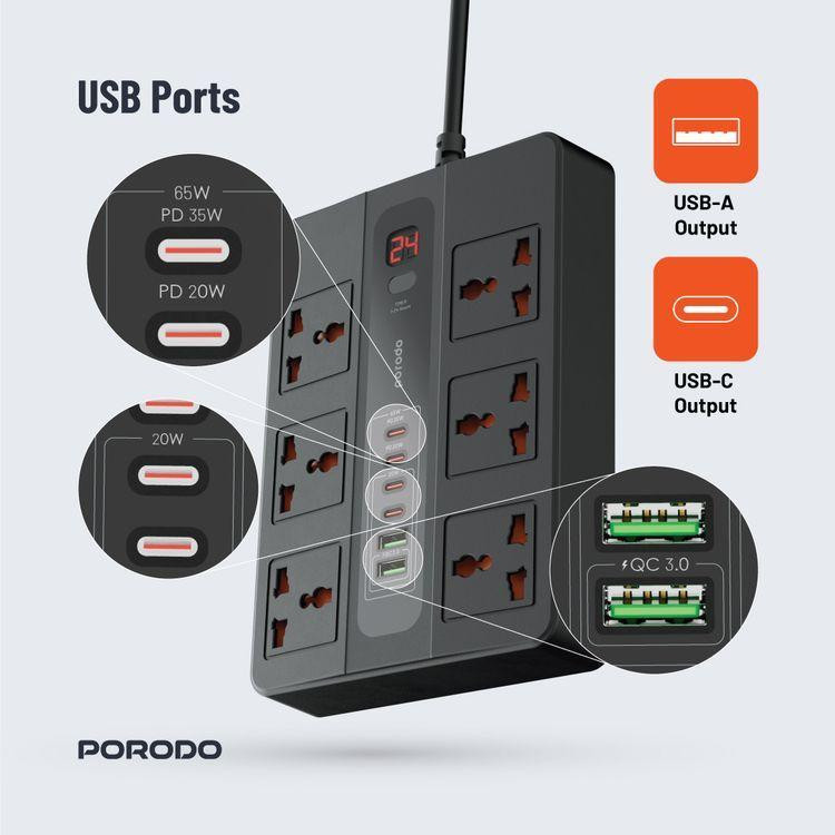 چندراهی برق پرودو مدل PD-FWCH009-2M-BK