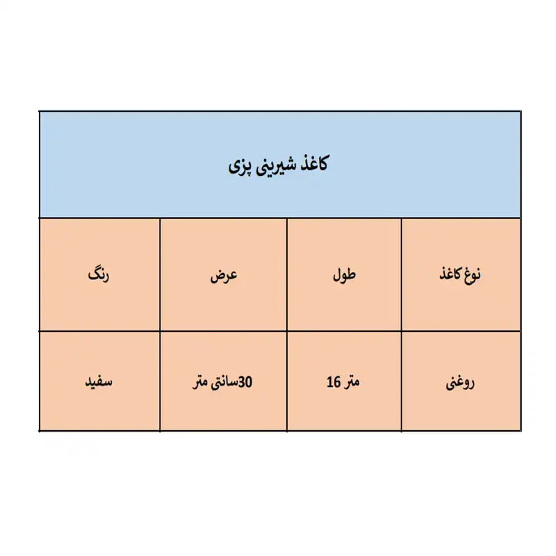 کاغذ شیرینی پزی کد 30 رول 16متری